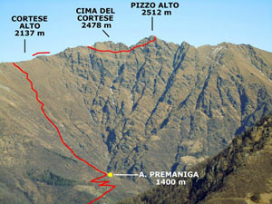 Via Normale Pizzo Alto - Da Premaniga