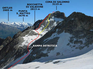 Via Normale Cima di Salimmo - Da Malga Caldea