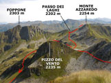 Via Normale Monte Tartano - Cresta SE - Panorama di vetta, verso NE