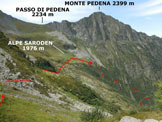 Via Normale Monte Tartano - Cresta SE - Panorama di vetta, verso NW