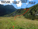 Via Normale Monte Aga - da Ambria - Il bivio dove si stacca sulla destra il sentiero per le Baite di Cigola