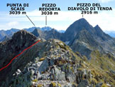 Via Normale Monte Aga - da Ambria - Panorama di vetta, verso E