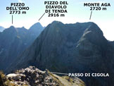Via Normale Pizzo di Cigola - Panorama di vetta, verso SE