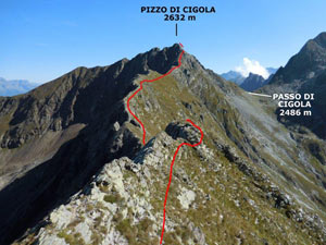 Via Normale Pizzo di Cigola - Cresta SW