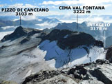 Via Normale Pizzo Scalino (traversata) - Panorama di vetta, verso E