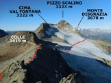 Via Normale Pizzo di Canciano - dal Cornetto - Panorama di vetta, verso WSW