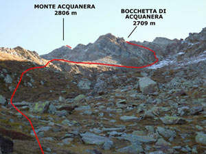 Via Normale Monte Acquanera
