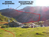 Via Normale Monte Acquanera - Litinerario dallAlpe Acquanera