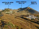 Via Normale Monte Campondola - Panorama di vetta, verso NW