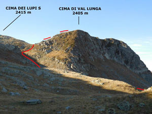 Via Normale Cima di Val Lunga