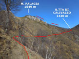 Via Normale Monte Palagia - La traversata che conduce alla Bocchetta di Calivazzo