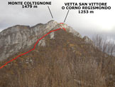 Via Normale Vetta San Vittore - Immagine ripresa dalla vetta del Monte San Martino