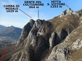 Via Normale Pizzo Boga  - Panorama di vetta, verso SW