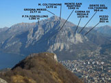 Via Normale Monte Barro  - Dalla vetta, panorama sul settore meridionale delle Grigne