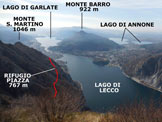 Via Normale Punta Forcellino - Panorama di vetta, verso S