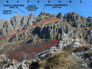 Via Normale Resegone - Ferrata del Centenario