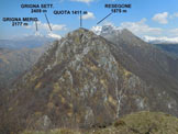 Via Normale Monte Ocone (traversata) - Panorama verso N, dalla vetta del Monte Ocone