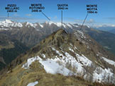 Via Normale Monte Motta - Cima del Larice - Immagine ripresa dalla Cima del Larice