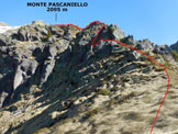 Via Normale Monte Pascaniello - Sulla cresta S