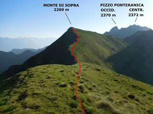 Via Normale Monte di Sopra