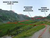 Via Normale Monte di Sopra - Litinerario di salita, dai pressi del Rifugio Salmurano