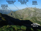 Via Normale Monte di Sopra - Panorama di vetta, verso W