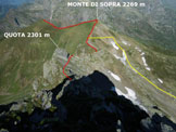 Via Normale Monte Valletto - da Nord e cresta Ovest - Allinizio della discesa, in giallo la variante di discesa dal Lago di Pescegallo
