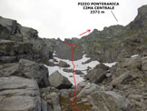 Via Normale Pizzo Ponteranica - Cima Centrale - Al centro la bocchetta sulla cresta E, che si raggiunge su sentiero segnalato