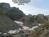 Via Normale Pizzo Ponteranica - Cima Orientale - Qui si abbandonano i segnali e si sale alla bocchetta situata a destra dei due dentini 