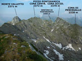 Via Normale Pizzo Ponteranica - Cima Orientale - Panorama di vetta, verso W