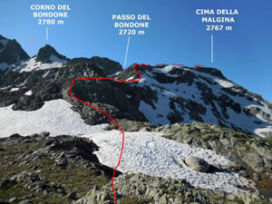 Via Normale Cima della Malgina