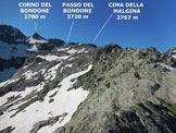 Via Normale Cima della Malgina - Allinizio del crestone N