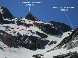 Via Normale Corno del Bondone