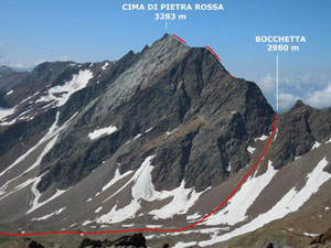 Via Normale Cima di Pietra Rossa (o Punta di Pietra Rossa)