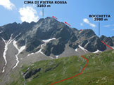 Via Normale Cima di Pietra Rossa (o Punta di Pietra Rossa) - Immagine ripresa da E, dallitinerario di salita