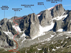 Via Normale Cima di Castello - dallAllievi