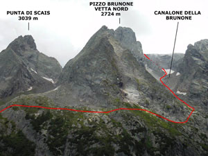 Via Normale Pizzo Brunone - da Agneda