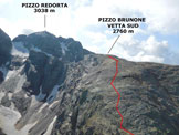 Via Normale Pizzo Brunone - da Agneda - Immagine ripresa dalla Vetta Nord del Pizzo Brunone
