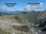 Via Normale Pizzo Brunone - da Agneda - Immagine ripresa dalla Vetta Sud del Pizzo Brunone