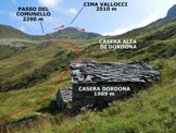 Via Normale Cima Vallocci - Cresta Ovest - Litinerario, dalla Casera Dordona