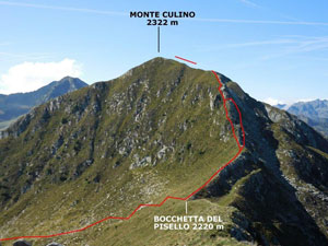 Via Normale Monte Culino