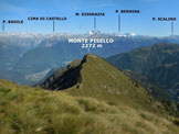 Via Normale Monte Culino - Il Monte Pisello, dalla vetta del Monte Culino