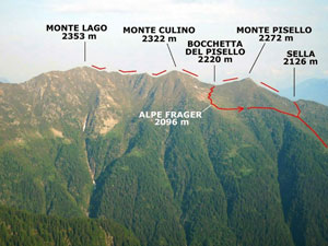 Via Normale Monte Pisello - Monte Lago