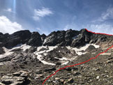 Via Normale Piz Bles (Cima della Blese) - La via di salita