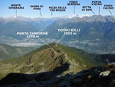 Via Normale Punta della Pessa - Panorama di vetta, verso N