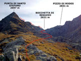 Via Normale Punta di Santo Stefano - Immagine ripresa alla Bocchetta di Santo Stefano (q. 2378 m)