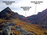 Via Normale Pizzo di Rodes - da Nord - Immagine ripresa alla Bocchetta di Santo Stefano (q. 2378 m)