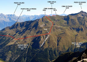 Via Normale Cime Giumella