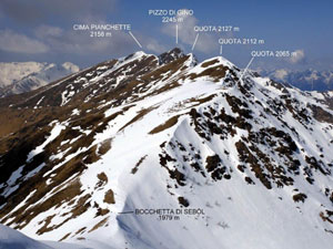 Via Normale Monte Tabor - Cima Pianchette