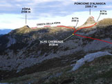 Via Normale Poncione d'Alnasca - Dalla Val d'Agro - Immagine ripresa da NE, da Mazr (q. 2100 m)